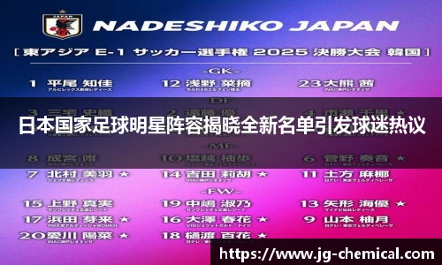 日本国家足球明星阵容揭晓全新名单引发球迷热议