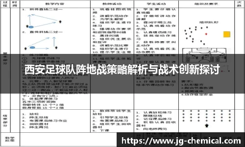 西安足球队阵地战策略解析与战术创新探讨